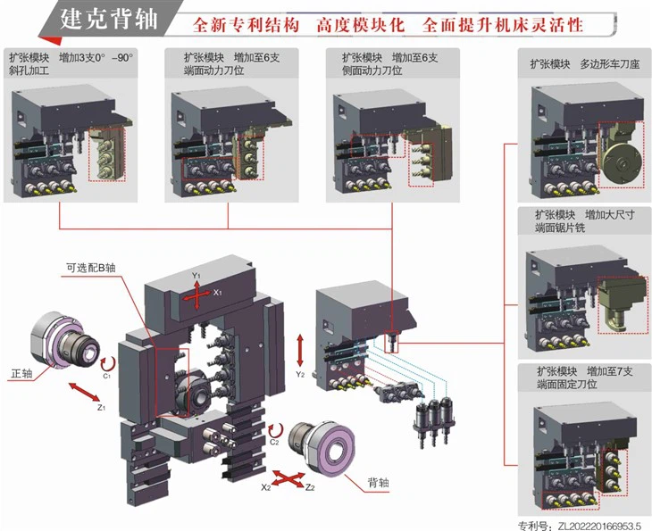 DT38-6S Twin Spindle 6axis Swiss CNC Lathe Machine